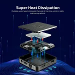 اندروید باکس مدل X98Q - تصویر 5